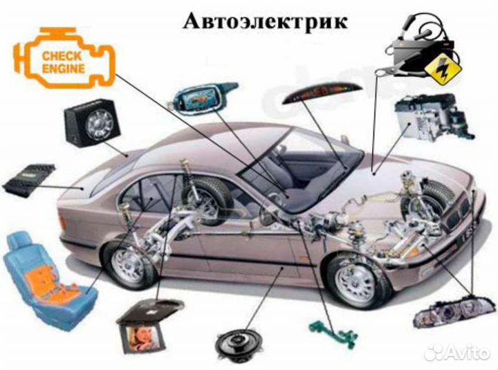 Автоэлектрик