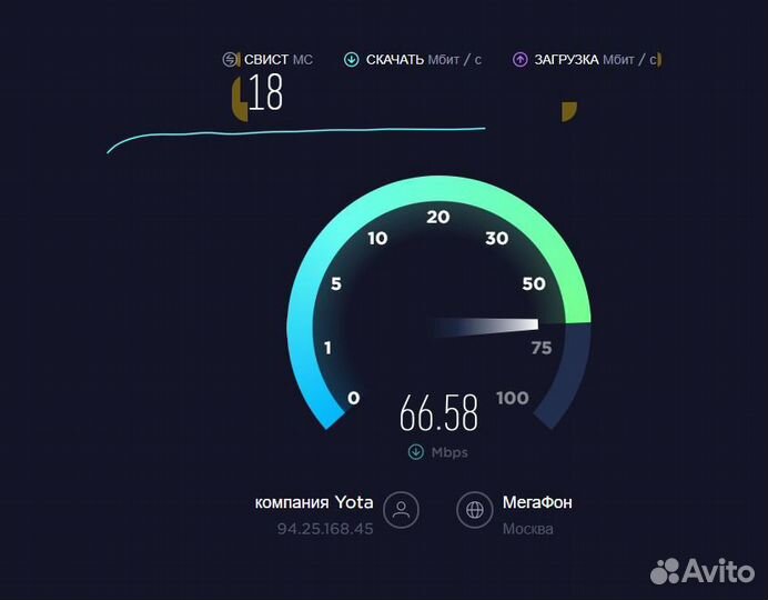 Безлимитный интернет. Комплект 4g модем с роутером