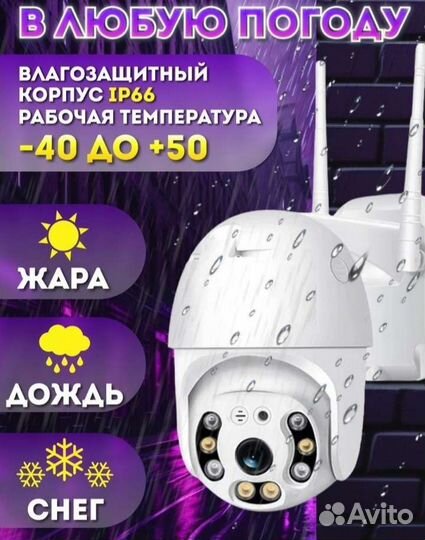 Камера видеонаблюдения wifi