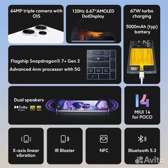 Xiaomi POCO F5, 8/256 ГБ