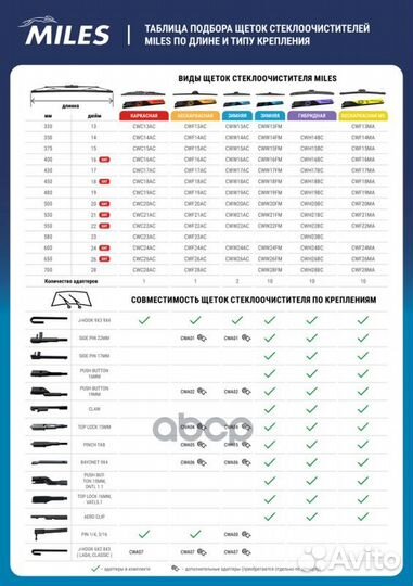 Щетка стеклоочистителя зимняя 530 мм (21 дюймов)