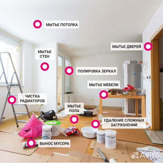 Уборка квартир клининг,мытьё окон,генеральная