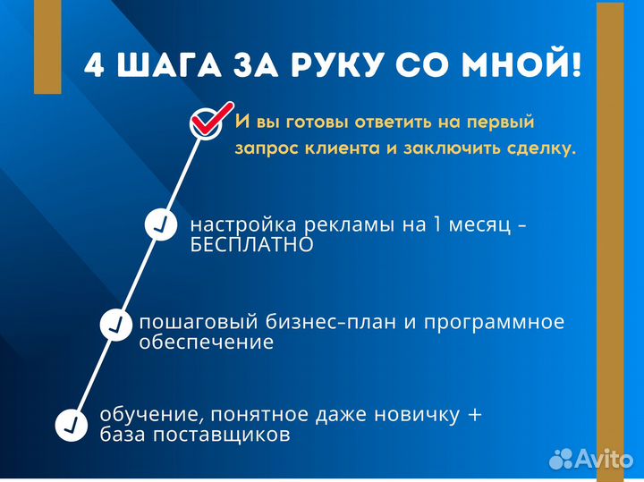 Готовый бизнес по франшизе Пережка мебели Обучение