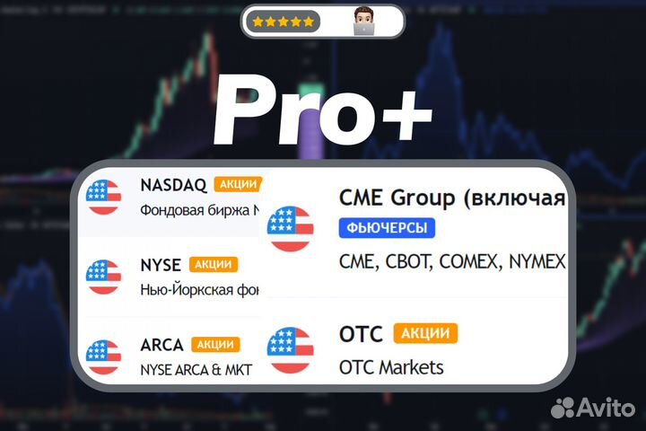 Tradingview Pro/Pro+/маркет дата, больше данных