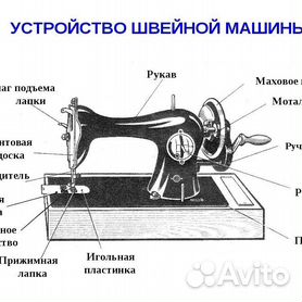 Ремонт швейной машины Pfaff в Москве