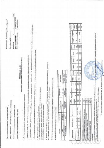 Газоблоки Д 700 В 2,5