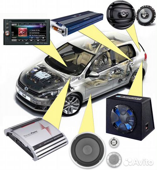 Камера заднего вида