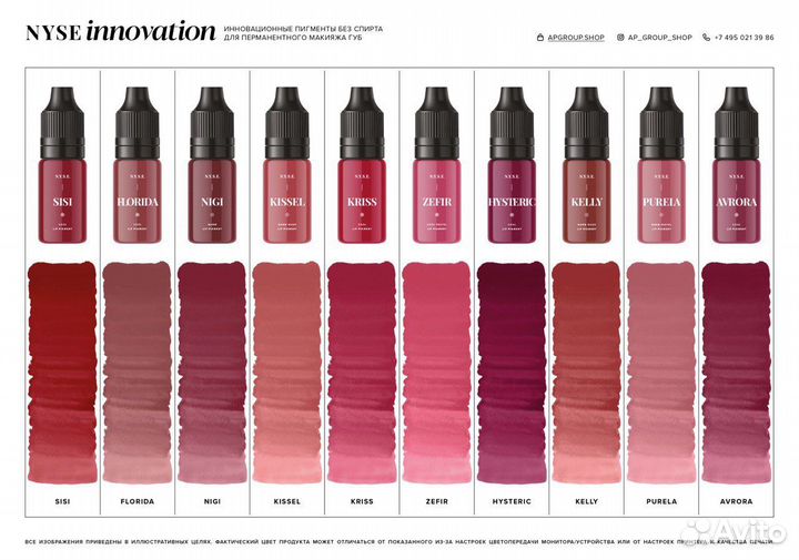 Модель на процедуру перманентного макияжа губ