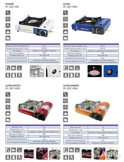 Газовая плита туристическая