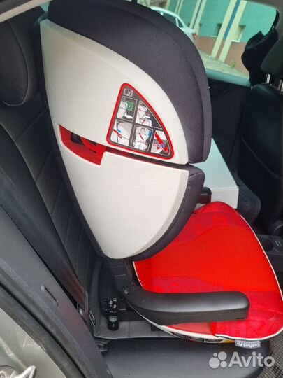 Детское автокресло 15 до 36 кг
