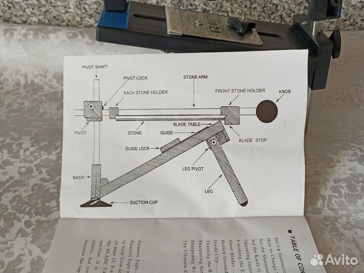 Точилка для ножей