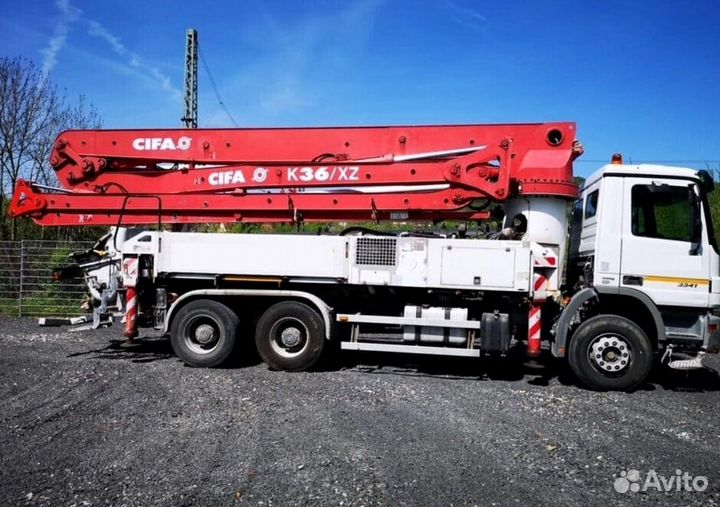 Бетон с гарантией