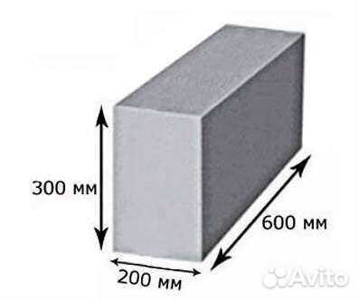 Пеноблоки газоблоки