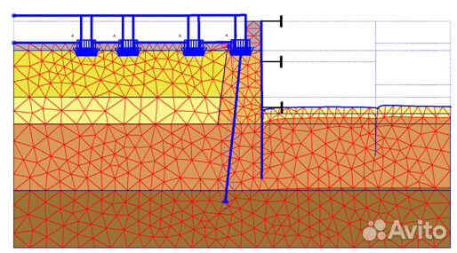 Геотехника: консультация, проекты (Plaxis, Wall-3)
