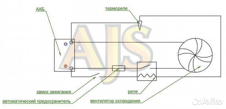 Термореле для включения вентиляторов