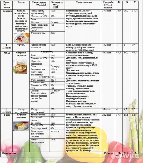 Меню диета на 30 дней с рецептами для похудения