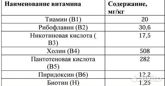 Дрожжи кормовые активные