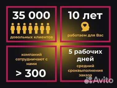 Товарные ярлыки из пластика