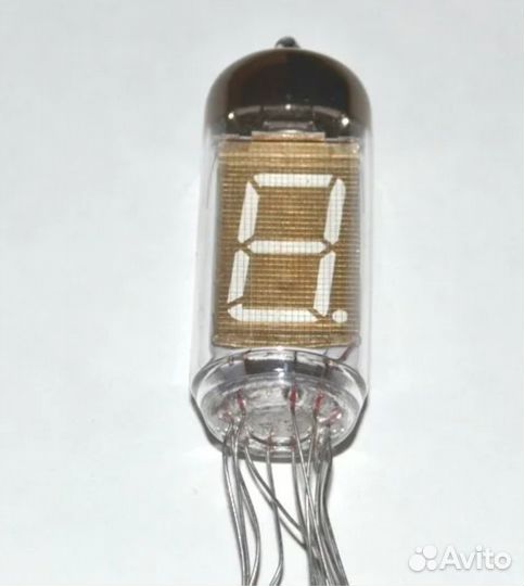 Индикаторы СССР