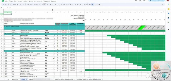 Excel/гугл таблицы, Access,отчеты, макросы/скрипты