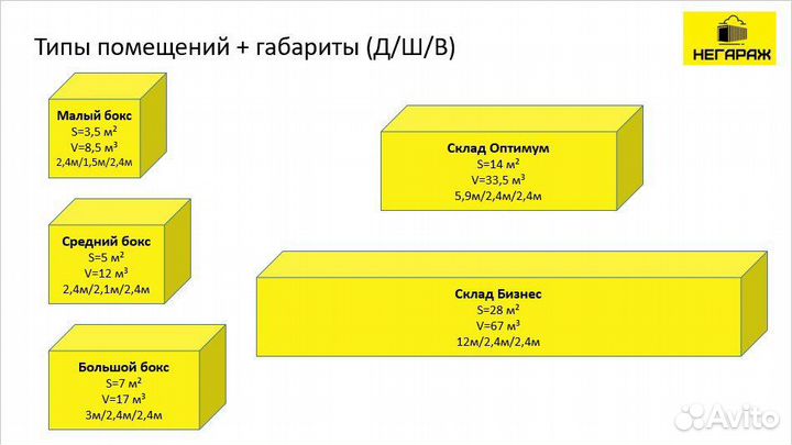 Аренда склада для хранения вещей от 4м2