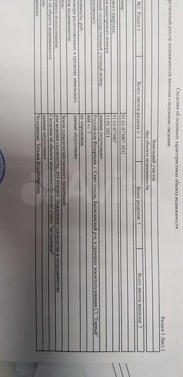 Участок 4 сот. (СНТ, ДНП)