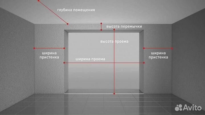 Секционные ворота