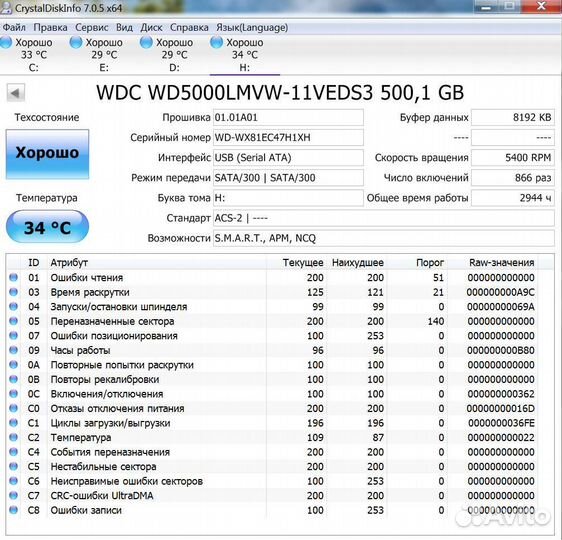 Переносной жёсткий диск wd my passport ultra 500gb