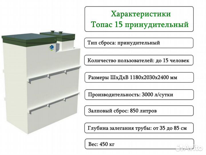 Септик Топас 15 пр принудительный с доставкой