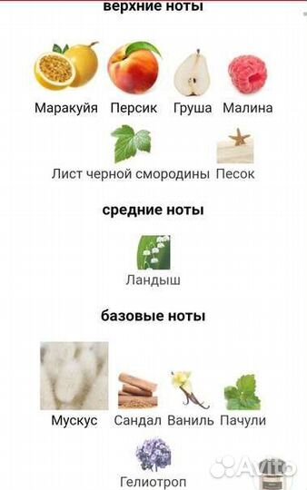 Парфюмерия женская