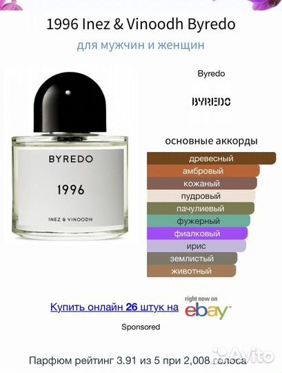 1996 Byredo распив парфюма