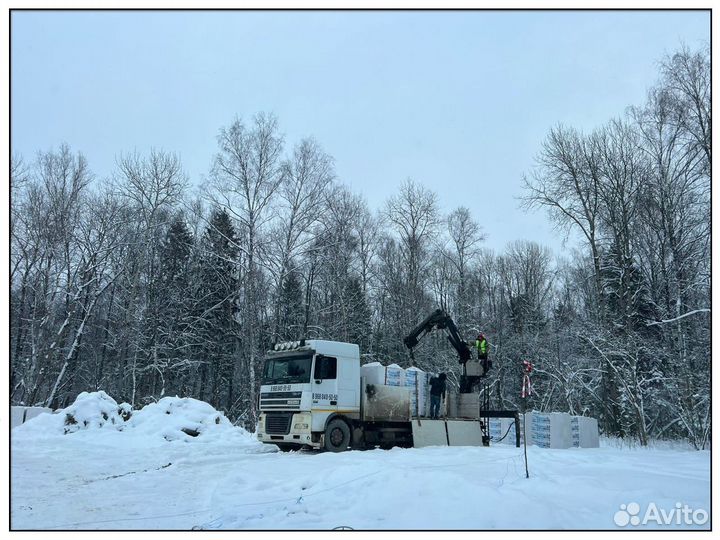 Газобетонные блоки, пеноблоки Bonolit