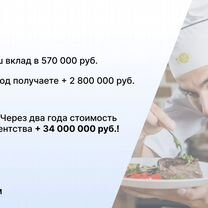 Кулинарное агентство в городе, Афины