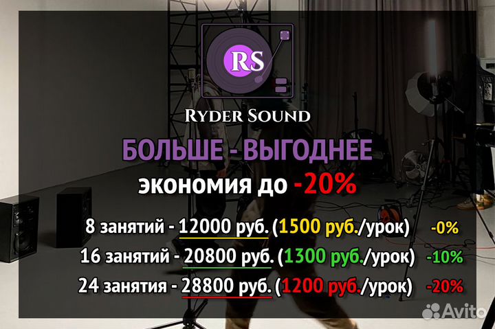 Обучение написанию музыки в Ableton, FL studio