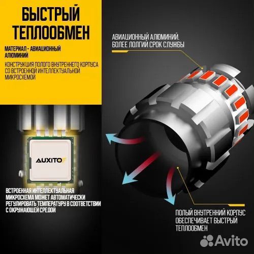 LED лампы стоп сигналов