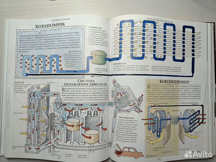 Книги, издательство миф