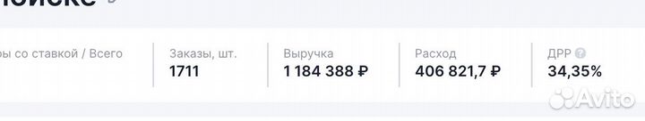 Пассивный доход от готового магазина на Ozon