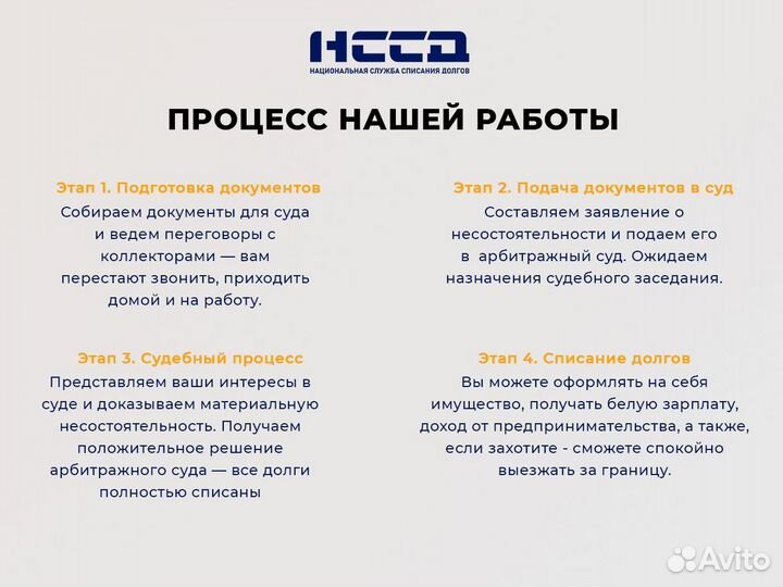 Банкротство. Помощь от юриста