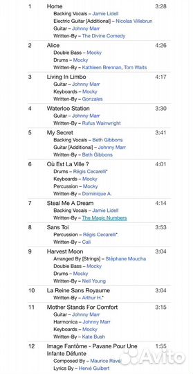 Jane Birkin - Fictions CD Rus