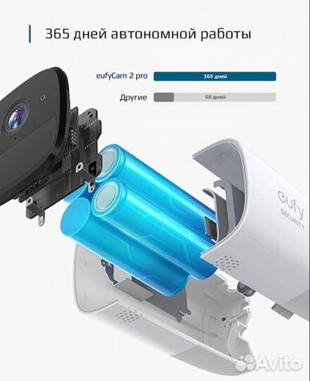 Система видеонаблюдения Eufy Cam 2 Pro