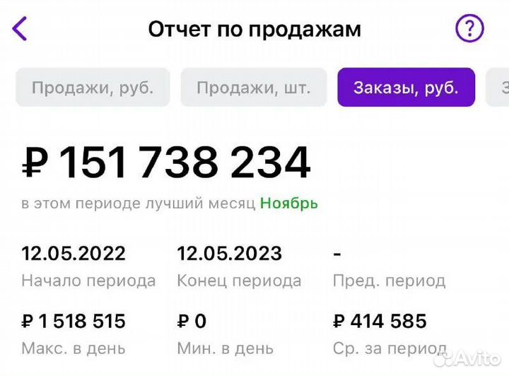 Обучение Wildberries с гарантией результата