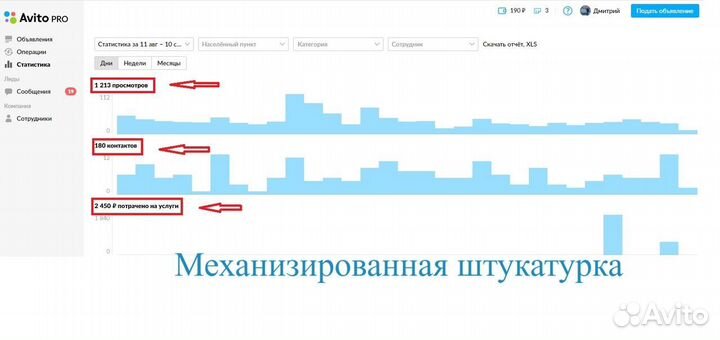 Услуги авитолога