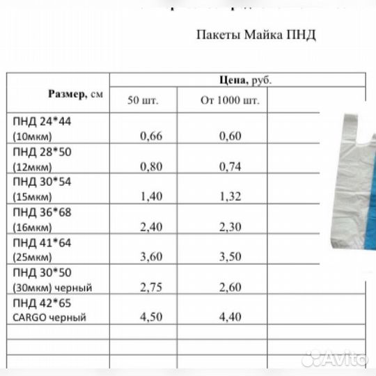 Пакеты майка фасовка 24*44 и другие