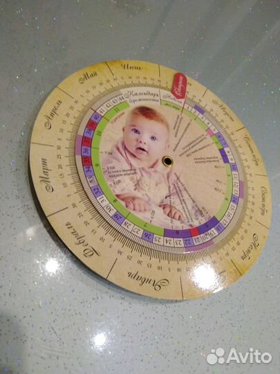 Календарь беременности/ Схема прикорма малыша