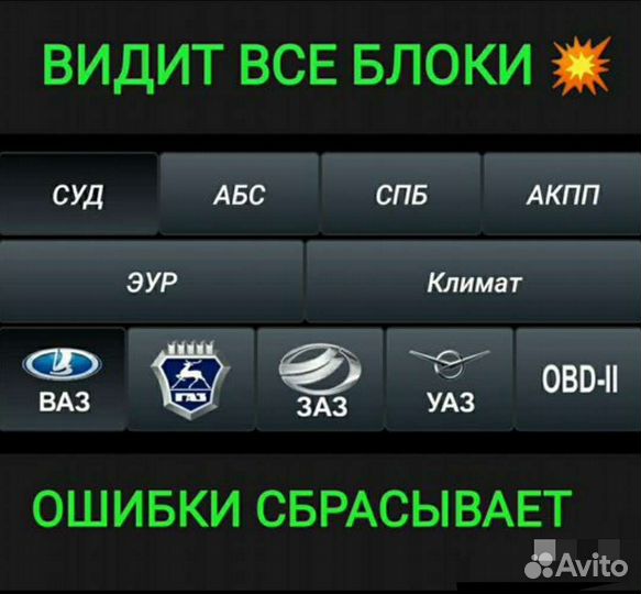 Комплект для диагностики Ваз 2110 2112 2111 2114