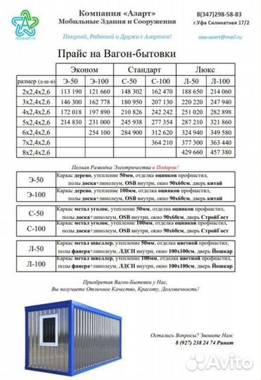 Утепленные бытовки Стандарт