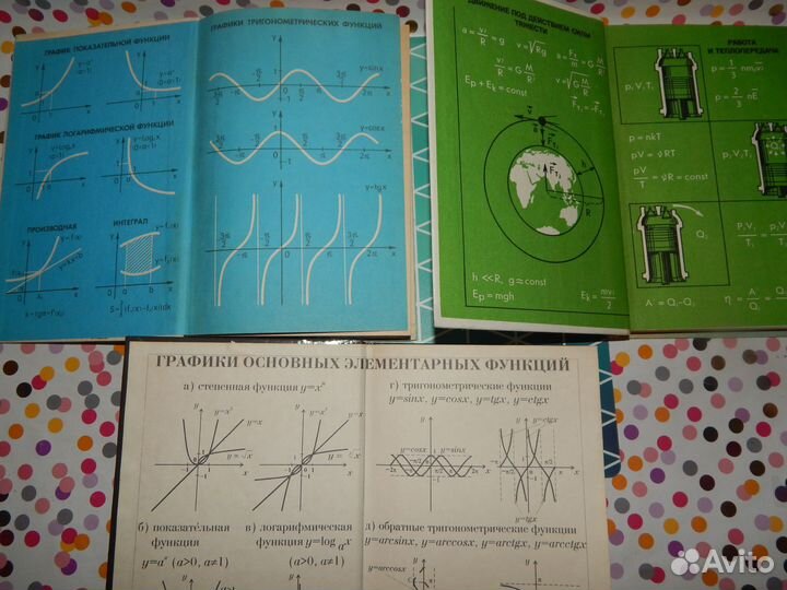 Книги Математика. Физика