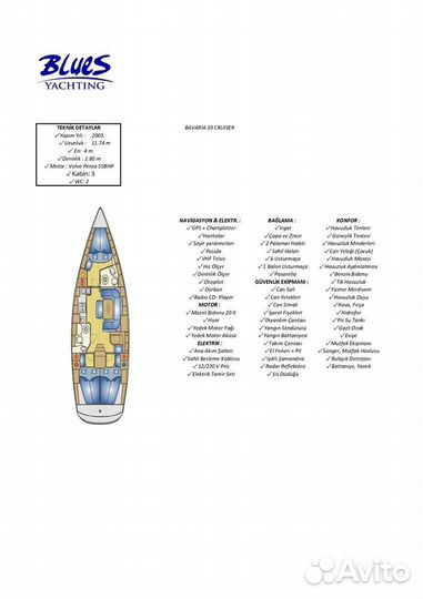 Яхта в Турции