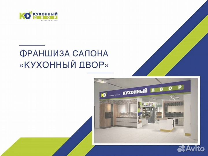 Собственный бизнес. Франшиза