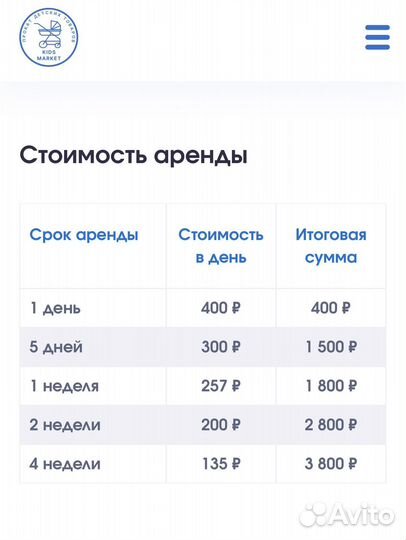 Автокресло Прокат Аренда